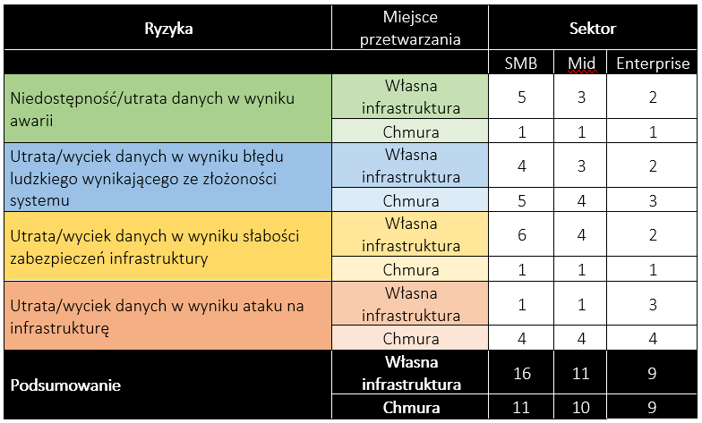 Zrzut ekranu 2025-03-24 123606